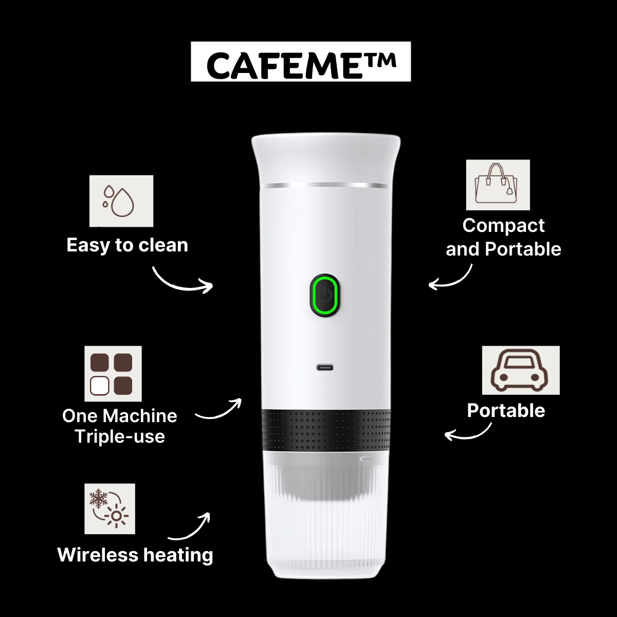 CAFEME™